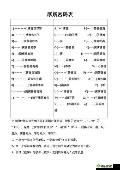 迷雾侦探中荷鲁斯密码究竟是什么 分享密码对照表