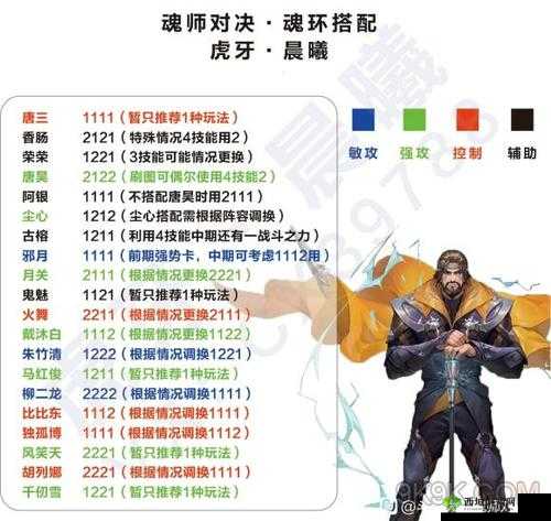 斗罗大陆斗神再临：SSR 魂师谁与争锋？最强 SSR 魂师推荐指南