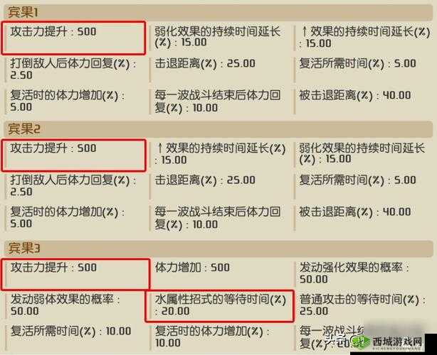 宝可梦大探险新手入门指南 宝可梦培养全方位攻略秘籍