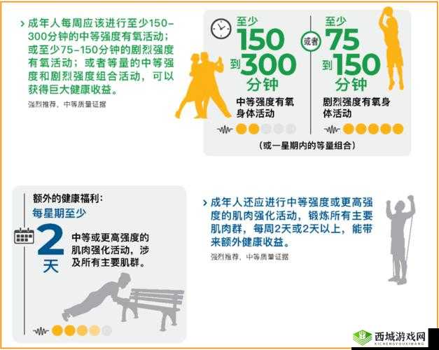 公交车颠簸与运动的区别在哪:久坐 VS 运动