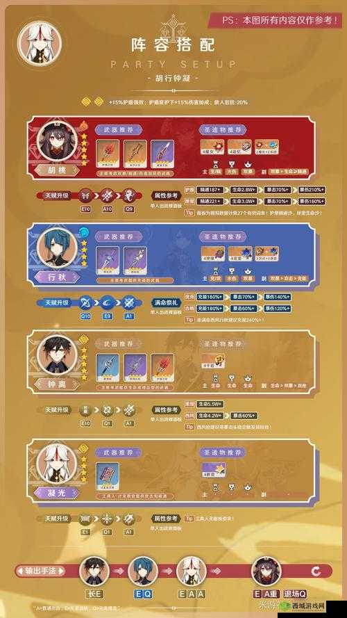 原神凝光核心阵容搭配攻略：多种强力组合推荐