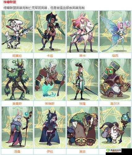 剑与远征霍根全方位解析 英雄属性技能详细图鉴展示