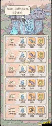 最强蜗牛大量供奉加速需求能得哪些活动奖励全知道