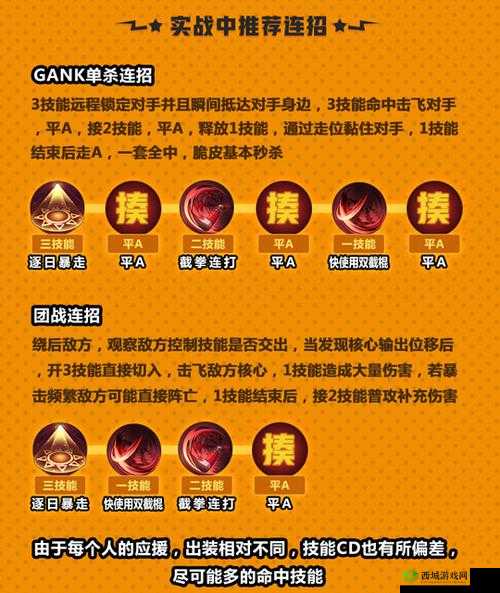 非人学园市政厅悬赏活动玩法全面详细介绍及攻略指南