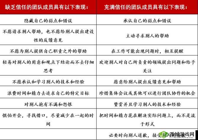 5 人轮换怎么玩：高效团队协作的秘诀