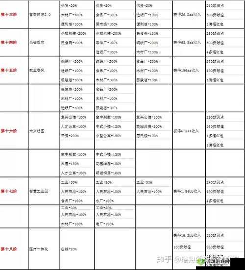 家国梦手游贡献值获取途径大揭秘 多种方法详细介绍