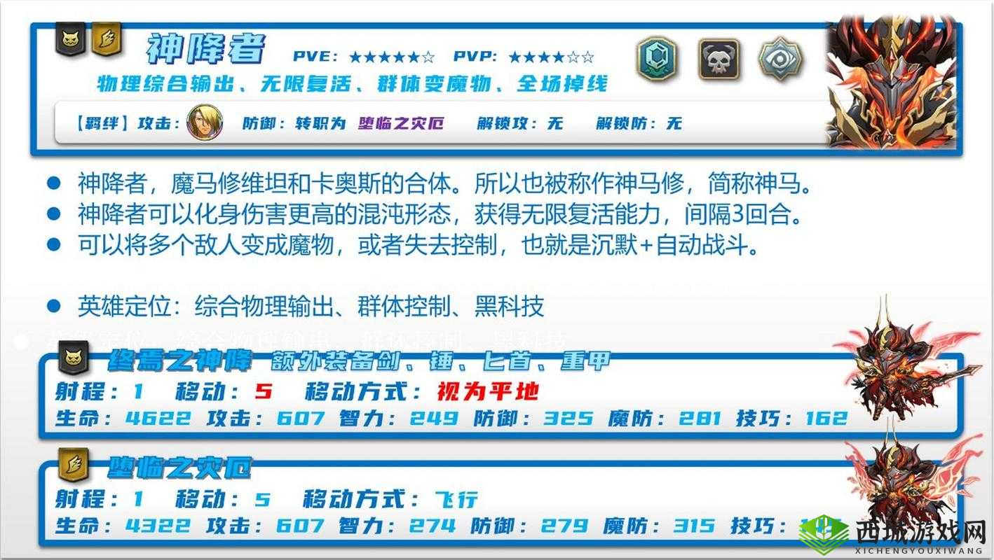 梦幻模拟战手游：英雄选择攻略全析