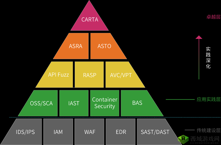 XVDEVIOSxvdevios2 重上热搜第一因发热议:引众人关注