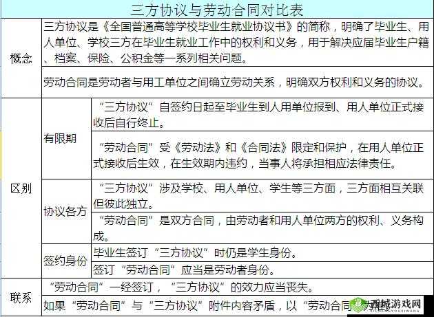 久久人力资源与普通版对比:差异何在?