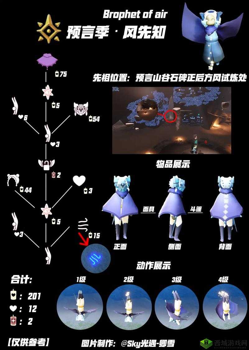 光遇风先知可兑换物品及价格大全