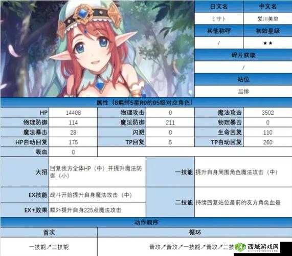 公主连结美里专武属性技能全解析:圣母奶专武究竟如何