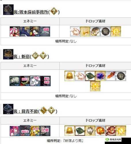FGO 咕哒三期帝都圣杯奇谭副本掉落表及敌方配置全解析