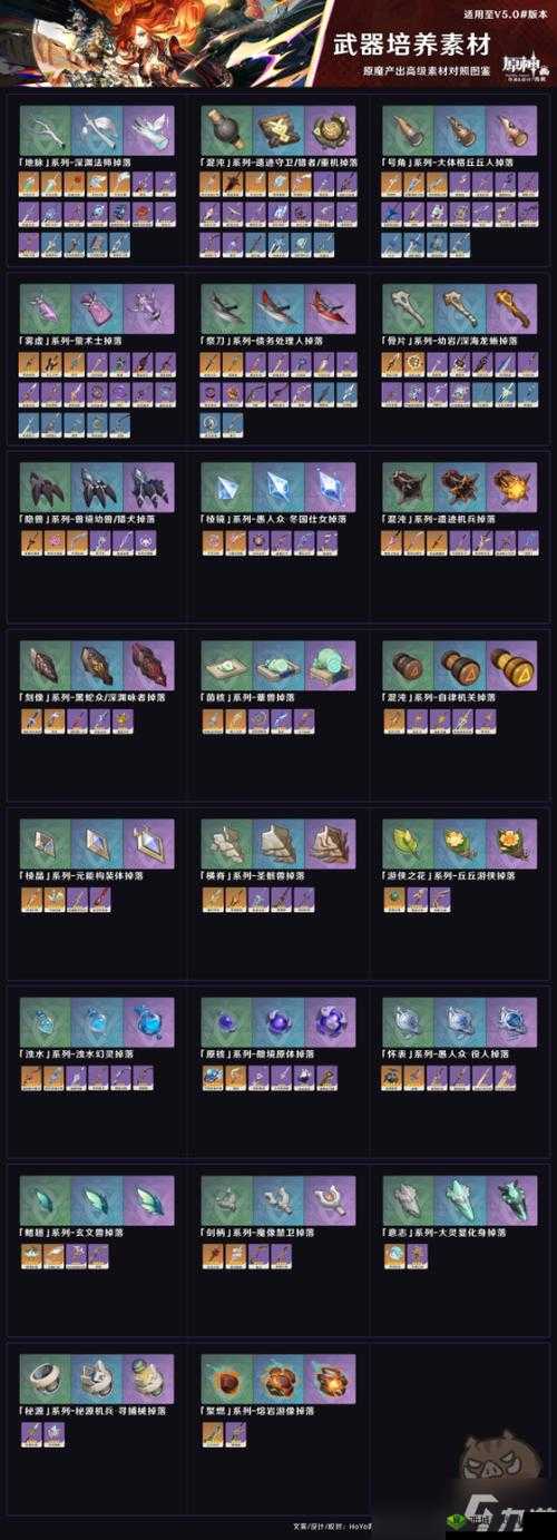 求生英雄峡谷中死神镰刀的技能出装全方位详细推荐指南