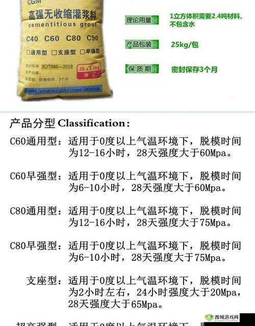 h 系列高强无收缩灌浆料价格及相关信息