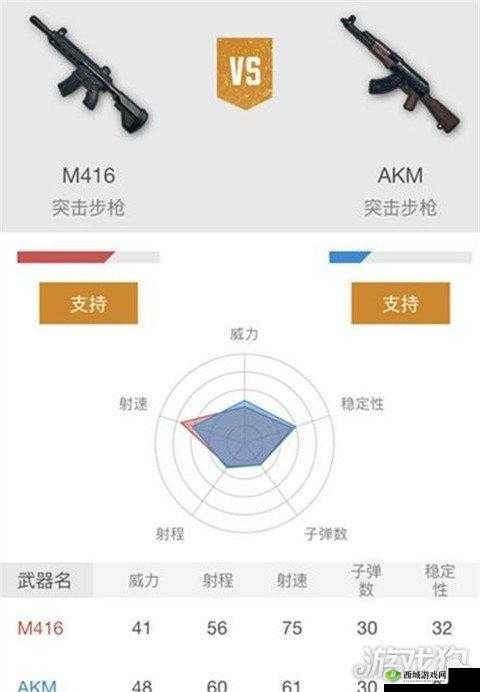 绝地求生刺激战场中 M762 与 AKM 全方位对比谁更出色