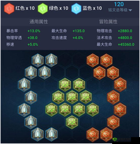 王者荣耀 S12 赛季法师通用铭文搭配指南与技巧解析