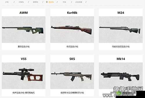 绝地求生刺激战场全副武装模式详细玩法与攻略指南