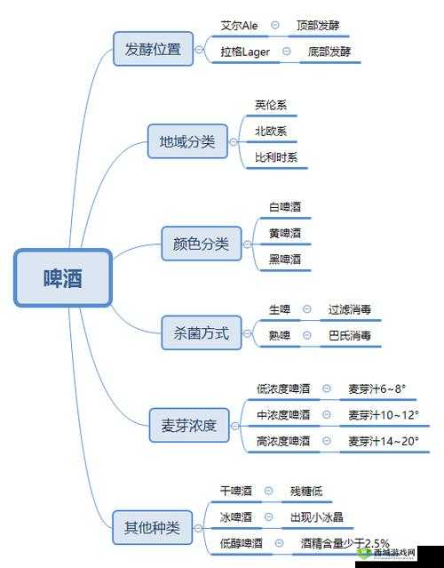 解读国精产品 8220 的相关内容