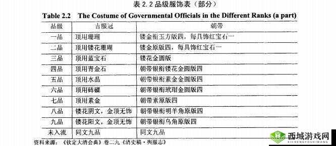 日本一品和二品区别上线免费播:内容解读与探讨