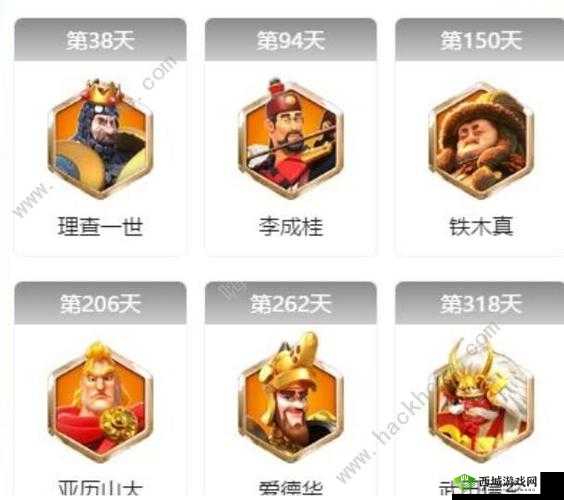 万国觉醒 5551 需多少金头 金将觉醒金头数量详细介绍