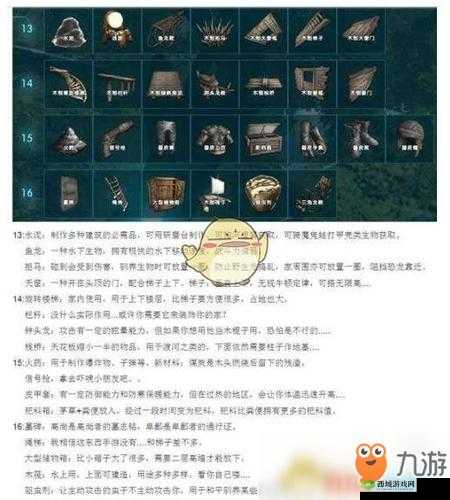 方舟生存进化印痕加点攻略 不同玩法的印痕加点方法推荐