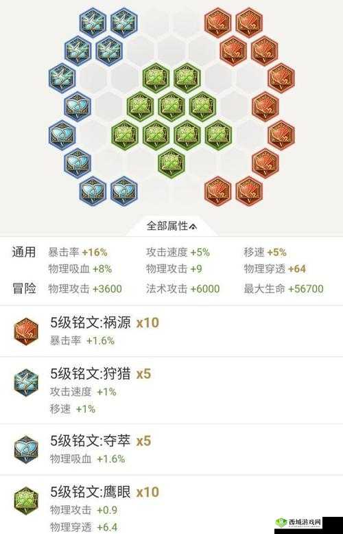 王者荣耀精卫铭文搭配攻略:全面解析最佳搭配方案