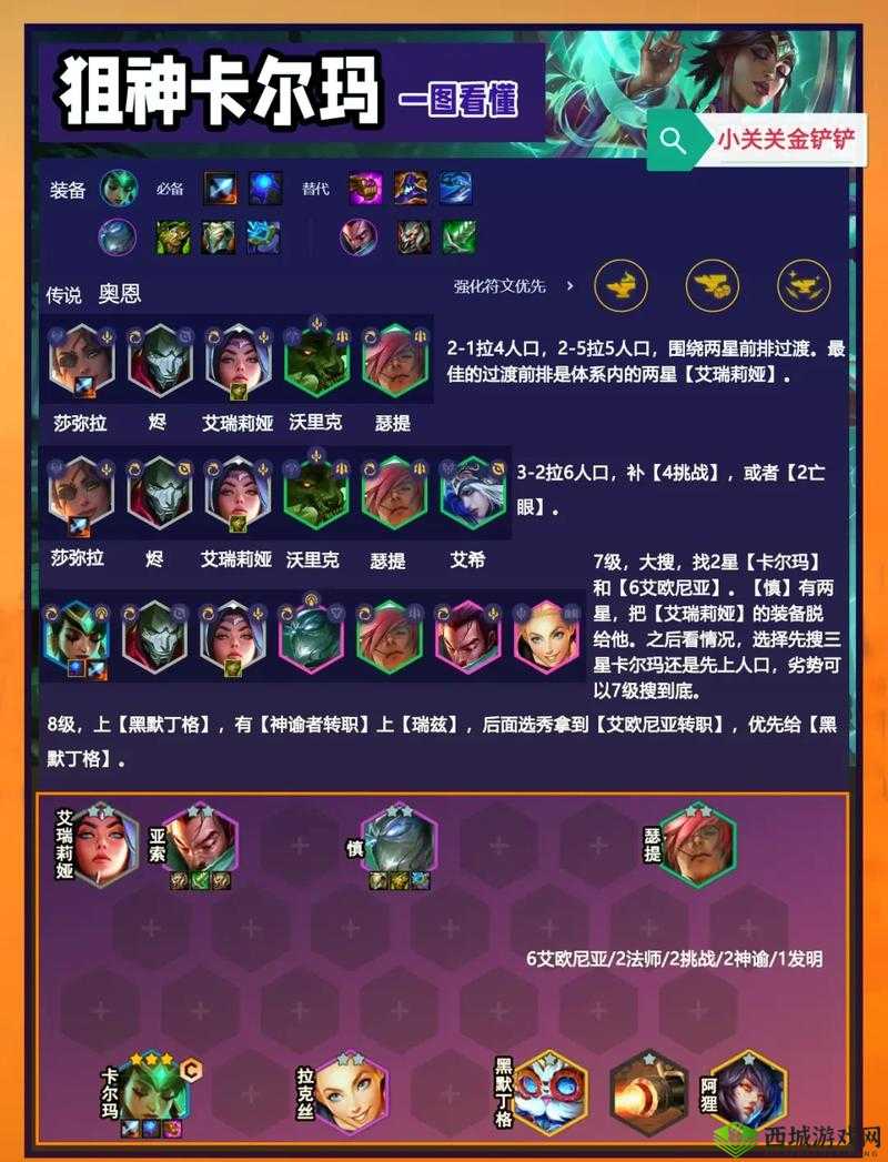 消灭病毒副武器全解析 详尽介绍所有武器技能与属性数据