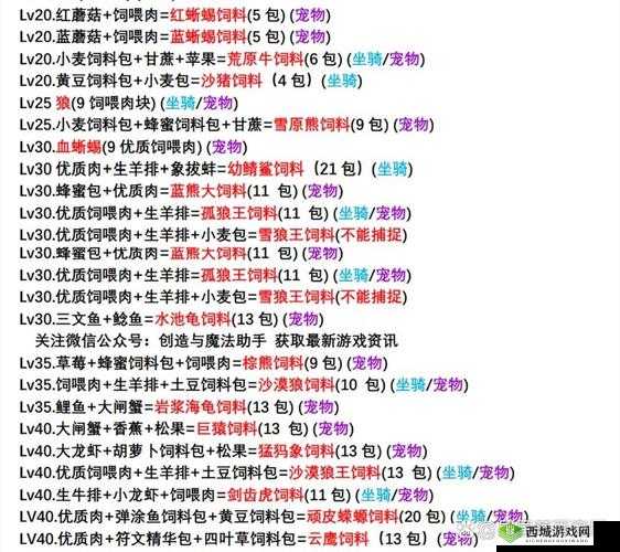 创造与魔法中壮壮的猪猪怪作为坐骑实用与否及获取方式解析