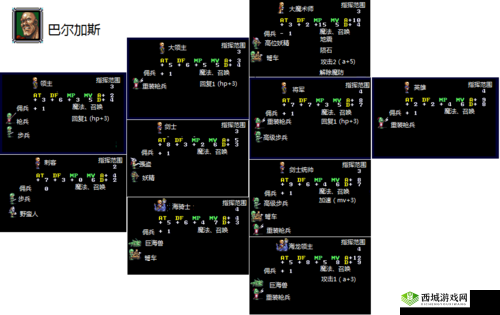 梦幻模拟战手游皇帝转职攻略:如何选择最佳转职路线