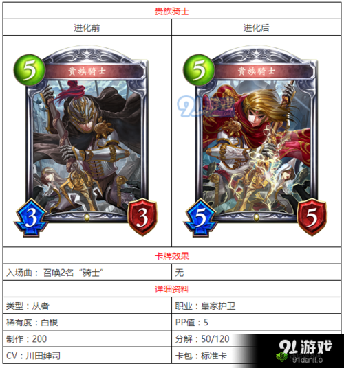 影之诗骑士受封仪式资料图鉴及受封仪式卡牌效果详细解析