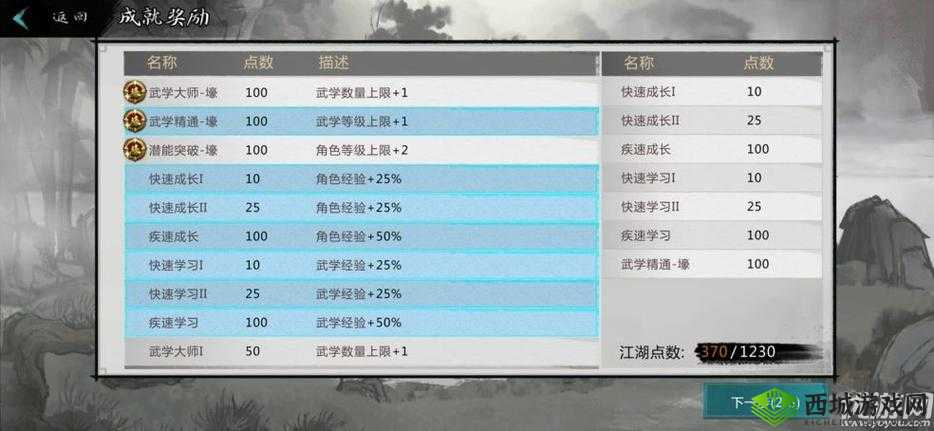 我的侠客闭气术提升方法与修炼技巧全攻略指南