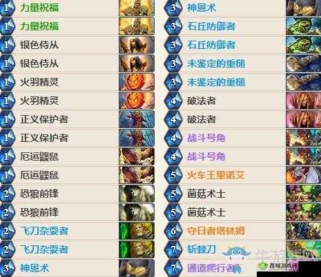 最新女巫森林 T7 猎卡组推荐及奇数 T7 猎强力攻略详解