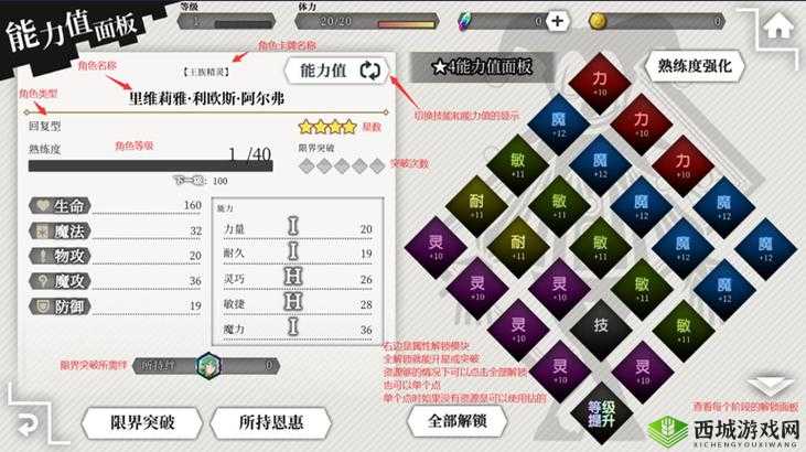 地城邂逅记忆憧憬男装疾风琉:属性技能全解析