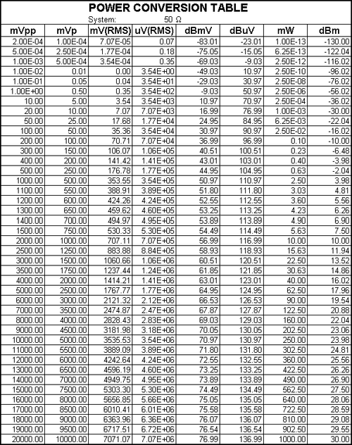 亚洲 MV 和欧洲 MV 怎么换算：方法与技巧