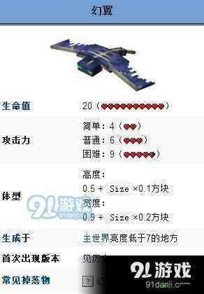 我的世界幻翼掉落物探秘与幻影掉落物用途大揭秘