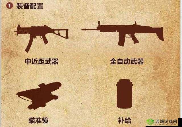 刺激战场堵桥必备这些枪械让你称霸桥头