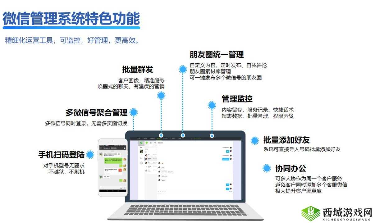 成免费 CRM 特色:高效客户管理助手