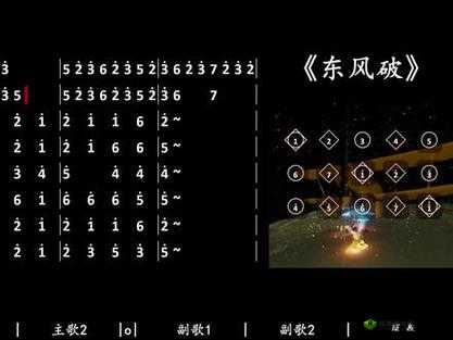光遇东风破乐谱大推荐 琴谱音乐简谱精彩分享不容错过