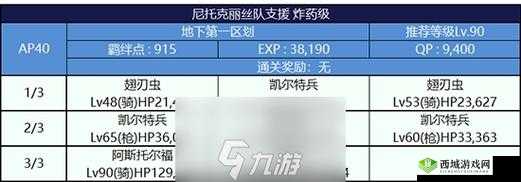 FGO 监狱逃脱首轮尼托克丽丝组配置及敌方配置详细解析