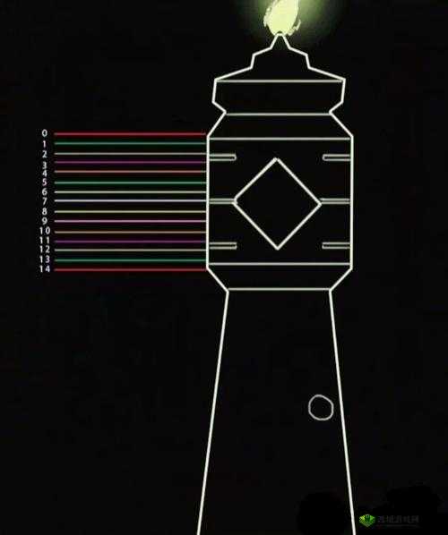 光遇身高图对比图一览：详细解析身高测量方法及相关内容