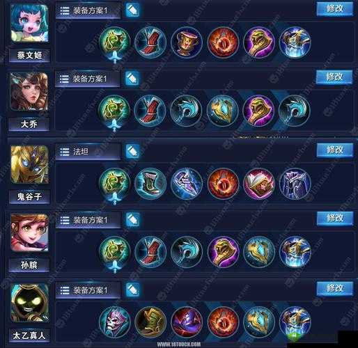 S15 王者荣耀辅助出装攻略：新赛季如何出装才能制霸全场