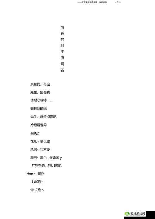 yw1168 最新网名:专属魅力展现