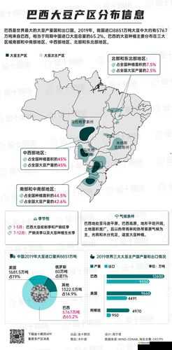 称奇欧美一线产区二线产区分布之解析