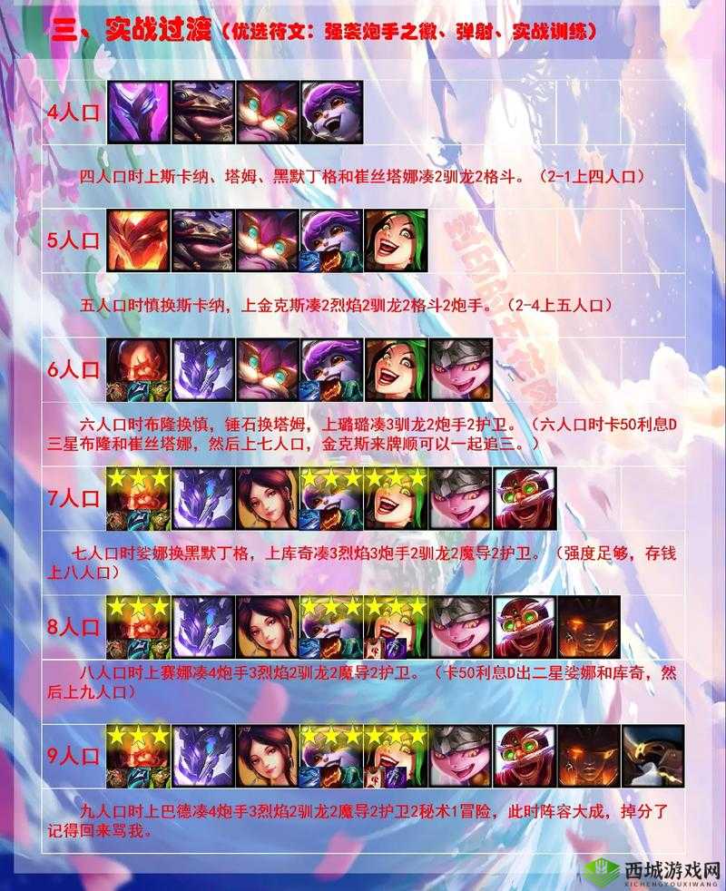 云顶之弈 S7 预约龙蛋领取攻略详细指南