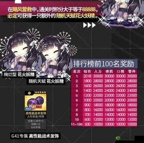 日产精品一线二线三线芒果新一轮测试即将开启