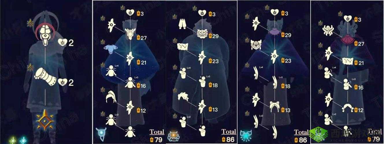 光遇阿努比斯面具复刻时间详细一览及相关信息汇总