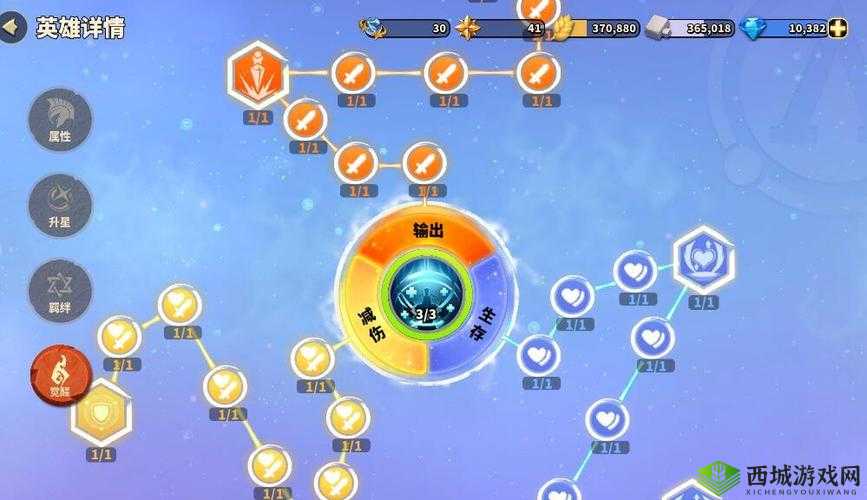 探索蚁族崛起中列奥尼达的独特技能全解析