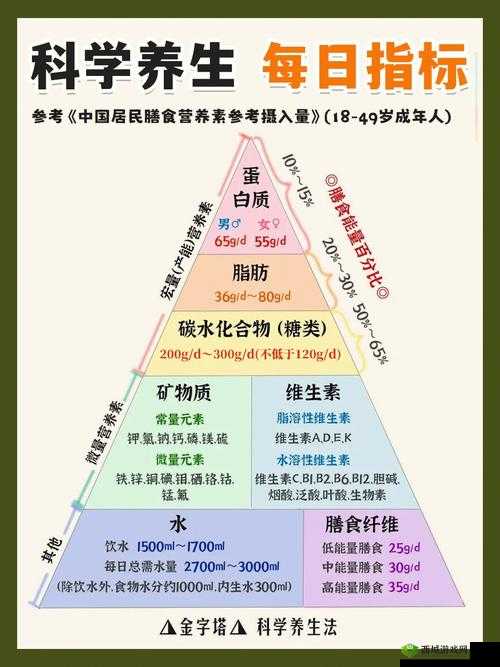 榨汁精灵繁衍要求:环境适宜、营养充足等