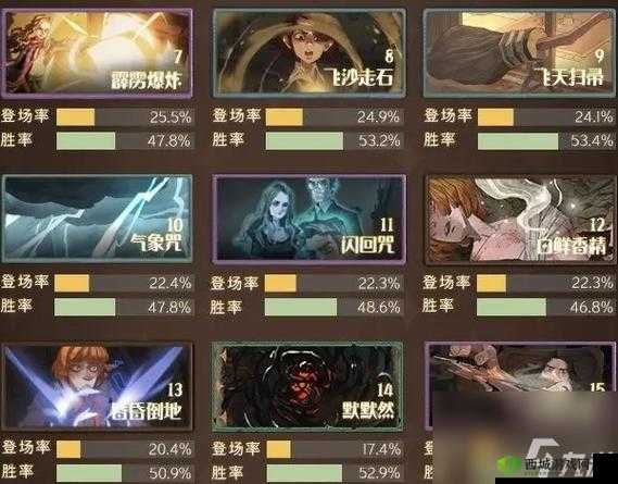 哈利波特魔法觉醒必看 强力驻场卡详细推荐及分析