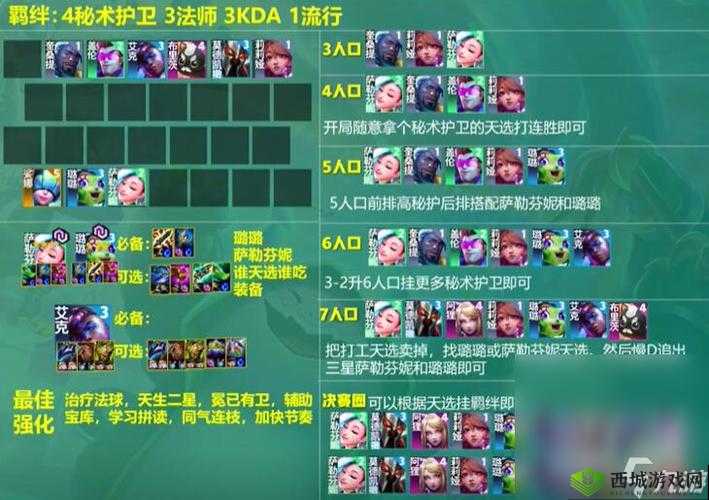 魔卡之耀强力万金油阵容推荐 助你轻松制霸游戏战场